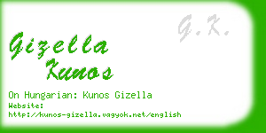 gizella kunos business card
